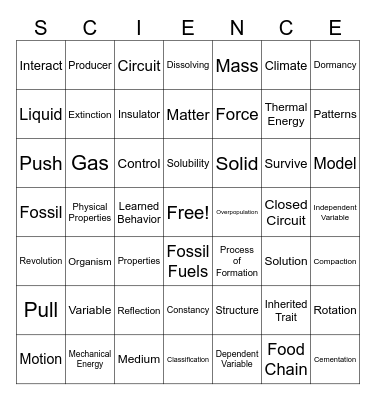 Science Bingo Card