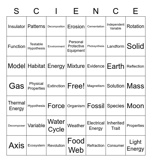 Science Bingo Card