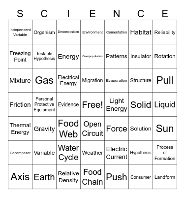 Science Bingo Card