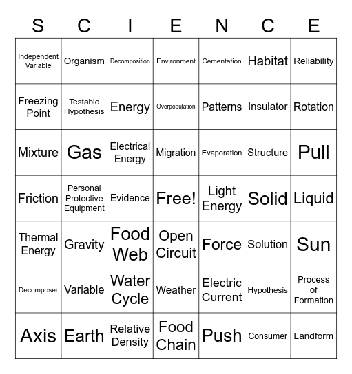 Science Bingo Card