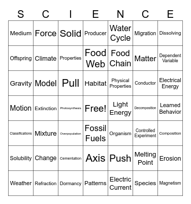 Science Bingo Card