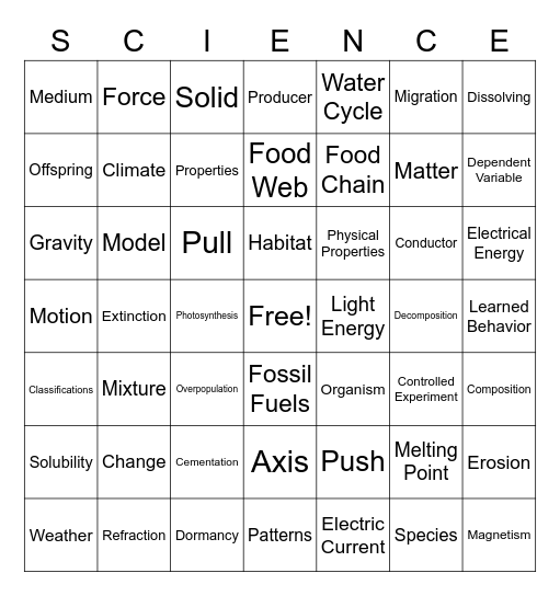 Science Bingo Card