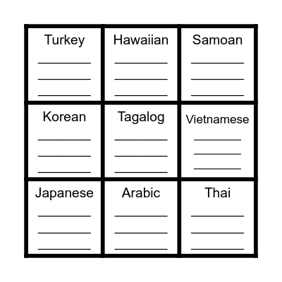 Asian Greeting Bingo Name: ______________ Bingo Card