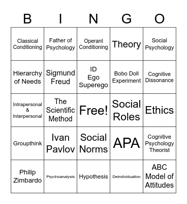 Psychology 2301 Bingo Card