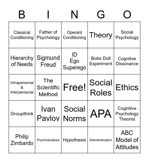 Psychology 2301 Bingo Card
