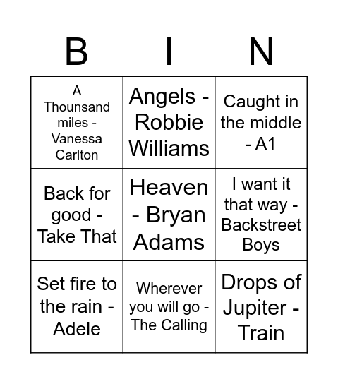 Sannes Fløde Bingo Card