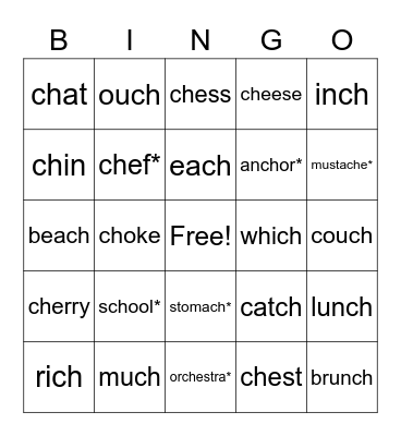 Mrs. Anastasiya 'ch' BINGO Card