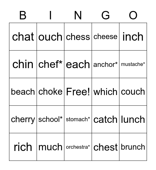 Mrs. Anastasiya 'ch' BINGO Card