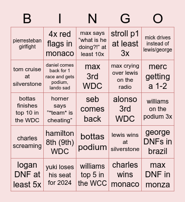 F1 2023 Bingo Card