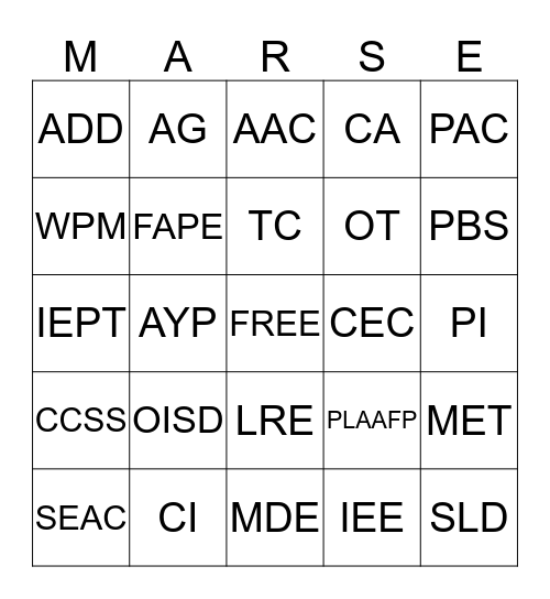 ACRONYMS AND ABBREVIATIONS Bingo Card