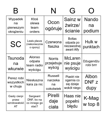 F1 Bingo Card