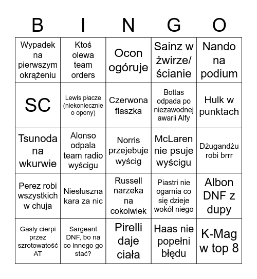 F1 Bingo Card