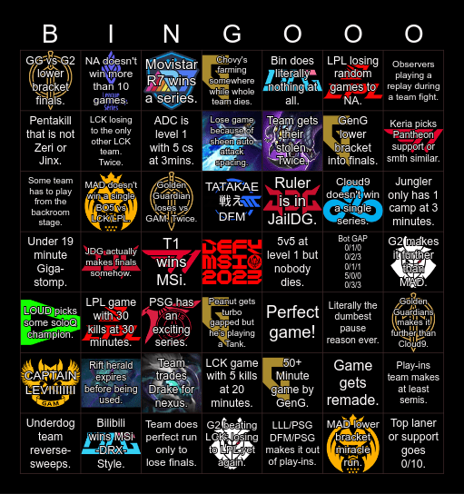 My exquisite MSI predictions but Bingo style. Bingo Card