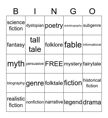 Types of Genre BINGO Card