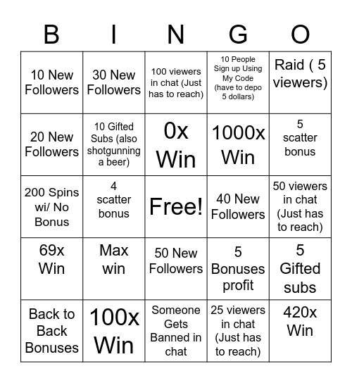 $100 Dollar Slot Bingo! Bingo Card