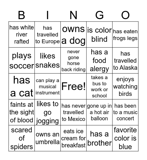 Get to know the Farrell Family Bingo Card