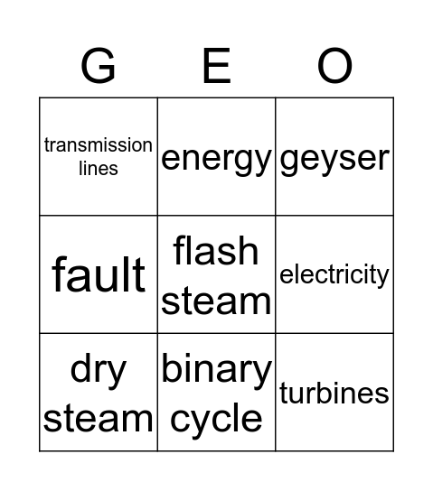 Geo Bingo Card