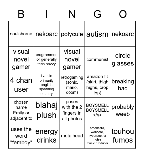 sterotypical internet trans woman Bingo Card