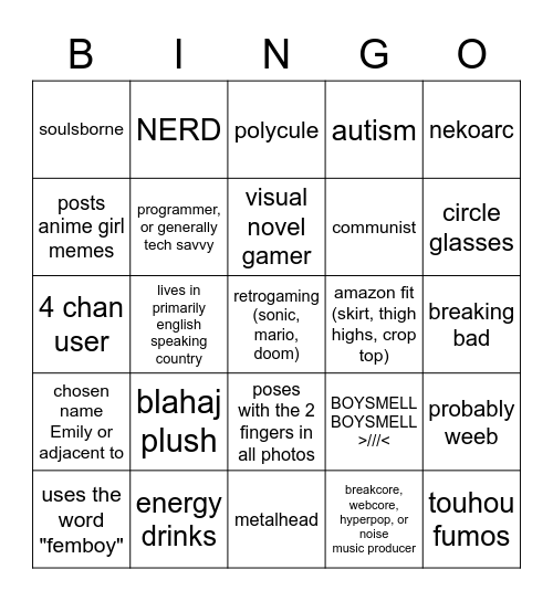 sterotypical internet trans woman Bingo Card