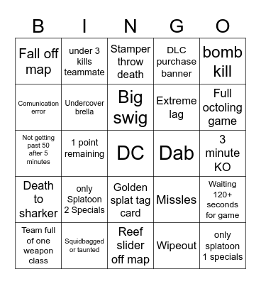 Map Skills Bingo Card