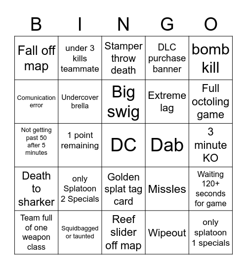 Map Skills Bingo Card