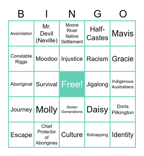 Rabbit Proof Fence Bingo Card