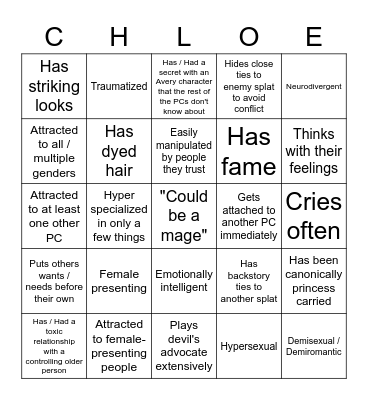 Chloe Character Bingo Card
