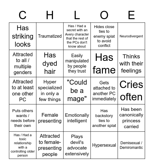 Chloe Character Bingo Card