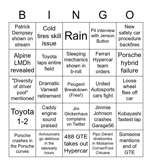 Le Mans Centenary Bingo Card