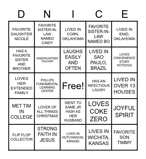 FAVORITES/FACTS ABOUT THE BIRTHDAY GIRL Bingo Card