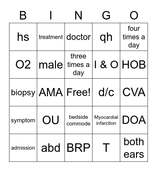 A-Z Terminology Bingo Card