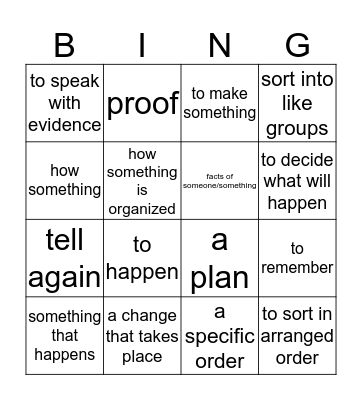 Academic Vocabulary Meanings Part 1 Bingo Card