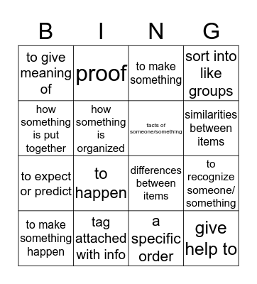 Academic Vocabulary Meanings Part 1 Bingo Card