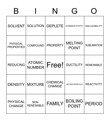 PHYSICAL SCIENCE Bingo Card