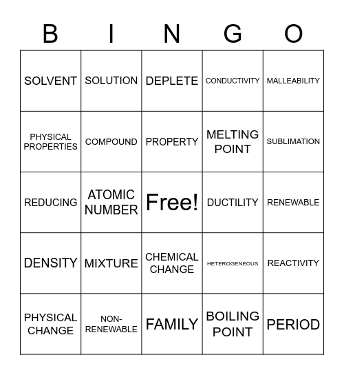 PHYSICAL SCIENCE Bingo Card