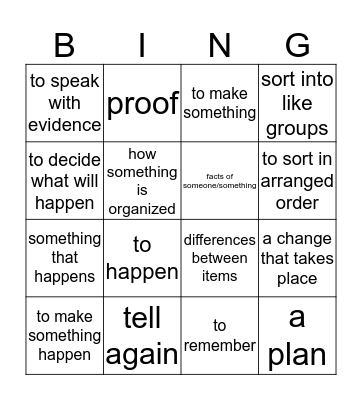Academic Vocabulary Meanings Part 2 Bingo Card