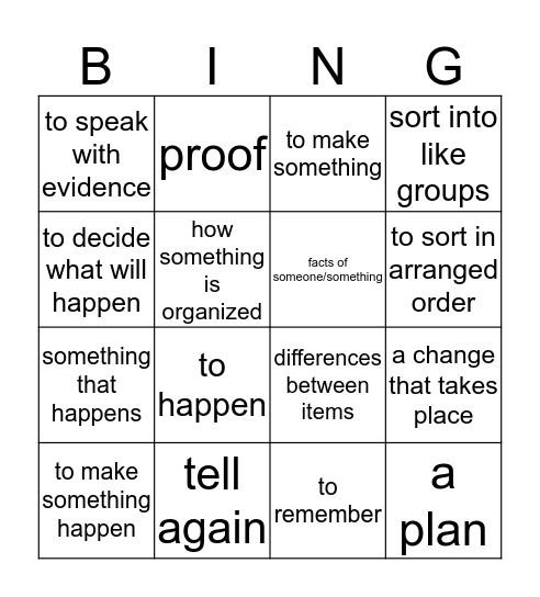 Academic Vocabulary Meanings Part 2 Bingo Card