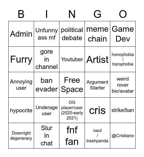 Retro Dev Bingo (V1) Bingo Card