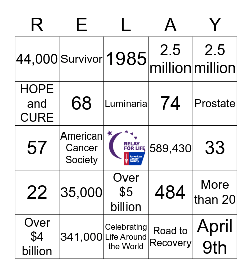 2016 CORAL SPRINGS RELAY FOR LIFE Bingo Card