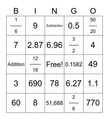 6th Math Bingo Card