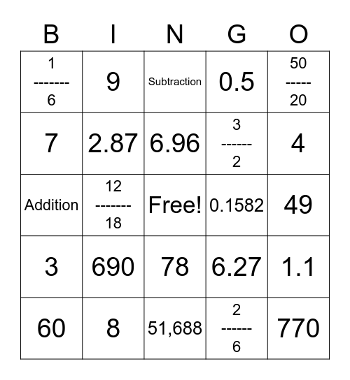 6th Math Bingo Card