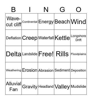Chapter 3 Science Bingo Card