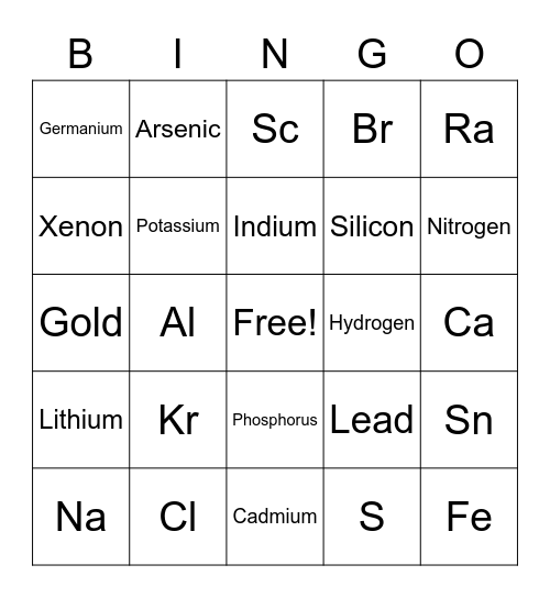 Chemistry Bingo Card