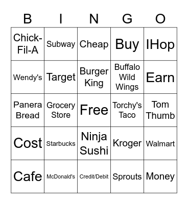 Fast Food / Restaurants / Stores / $$$ Bingo Card
