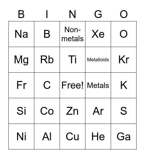 Elements Bingo Card