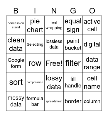 Understanding Data Bingo Card