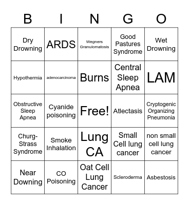 Exam 3 Bingo Card