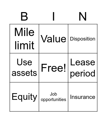 Auto Loan Vocabulary Bingo Card