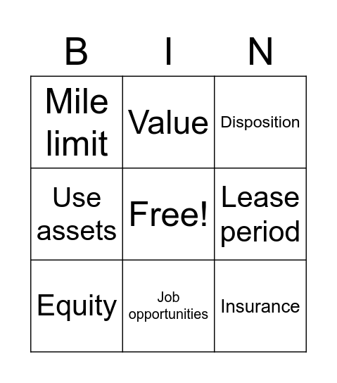 Auto Loan Vocabulary Bingo Card