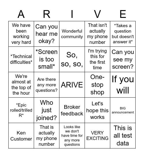 ARIVE University Bingo Card